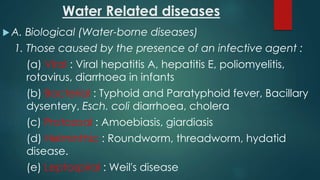 Water Related diseases
 A. Biological (Water-borne diseases)
1. Those caused by the presence of an infective agent :
(a) Viral : Viral hepatitis A, hepatitis E, poliomyelitis,
rotavirus, diarrhoea in infants
(b) Bacterial : Typhoid and Paratyphoid fever, Bacillary
dysentery, Esch. coli diarrhoea, cholera
(c) Protozoal : Amoebiasis, giardiasis
(d) Helminthic : Roundworm, threadworm, hydatid
disease.
(e) Leptospiral : Weil's disease
 