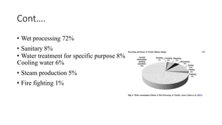 Water pollution in Textile Industry | PPTX