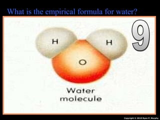 What is the empirical formula for water?
Copyright © 2010 Ryan P. Murphy
 