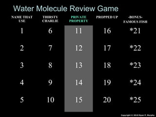NAME THAT
USE
THIRSTY
CHARLIE
PRIVATE
PROPERTY
PROPPED UP -BONUS-
FAMOUS FISH
1 6 11 16 *21
2 7 12 17 *22
3 8 13 18 *23
4 9 14 19 *24
5 10 15 20 *25
Copyright © 2010 Ryan P. Murphy
Water Molecule Review Game
 