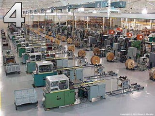 Copyright © 2010 Ryan P. Murphy
 