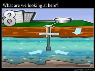 What are we looking at here?
Copyright © 2010 Ryan P. Murphy
 