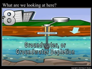 What are we looking at here?
Copyright © 2010 Ryan P. Murphy
 