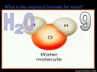 What is the empirical formula for water?
Copyright © 2010 Ryan P. Murphy
 
