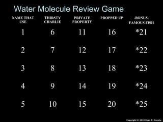 NAME THAT
USE
THIRSTY
CHARLIE
PRIVATE
PROPERTY
PROPPED UP -BONUS-
FAMOUS FISH
1 6 11 16 *21
2 7 12 17 *22
3 8 13 18 *23
4 9 14 19 *24
5 10 15 20 *25
Copyright © 2010 Ryan P. Murphy
Water Molecule Review Game
 