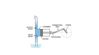 Mantaining Water Distribution Systems.pptx