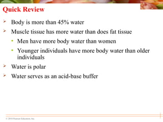 Water Muscle water.ppt and electrolytes used in human | PPT