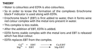 Comprehensive Overview of Water Technology and Boiler Water Treatment ...