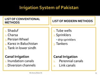 Water Resources - An issue of sustainability | PPTX