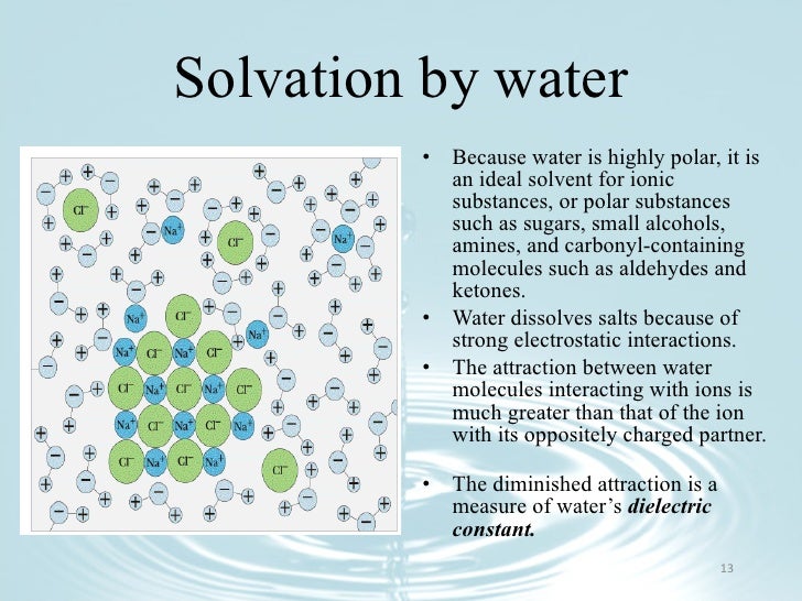 Water A Green Solvent With A Difference