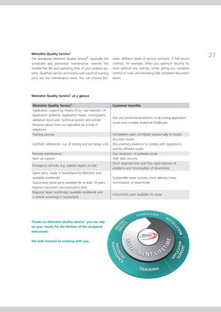 27
                            ®
Metrohm Quality Service
The worldwide Metrohm Quality Service®, especially the       ween different types of service contracts. A full service
scheduled and preventive maintenance, extends the            contract, for example, offers you optimum security for
trouble-free life and operating time of your analysis sys-   work without any worries, whilst giving you complete
tems. Qualified service technicians with proof of training   control of costs and providing fully compliant documen-
carry out the maintenance work. You can choose bet-          tation.




Metrohm Quality Service® at a glance

                             ®
Metrohm Quality Service                                      Customer benefits
Application support by means of our vast selection of
Application Bulletins, Application Notes, monographs,
                                                             Fast and professional solution to all arising application
validation brochures, technical posters and articles
                                                             issues and complex analytical challenges
Personal advice from our specialists by e-mail or
telephone
Training courses                                             Competent users contribute substantially to results
                                                             Accurate results
Certified calibrations, e.g. of dosing and exchange units    Documentary evidence to comply with regulations
                                                             and for efficient audits
Remote maintenance                                           Fast resolution of software issues
Back-up support                                              High data security
                                                             Short response time and thus rapid solution of
Emergency services, e.g. express repairs on-site
                                                             problems and minimization of downtimes
Spare parts, made in Switzerland by Metrohm and
available worldwide                                          Sustainable repair success, short delivery times,
Guaranteed spare parts available for at least 10 years       minimization of downtimes
beyond instrument discontinuation date
Regional repair workshops available worldwide and
                                                             Instruments soon available for reuse
a central workshop in Switzerland




Thanks to Metrohm Quality Service® you can rely
on your results for the lifetime of the analytical
instrument.

We look forward to working with you.
 