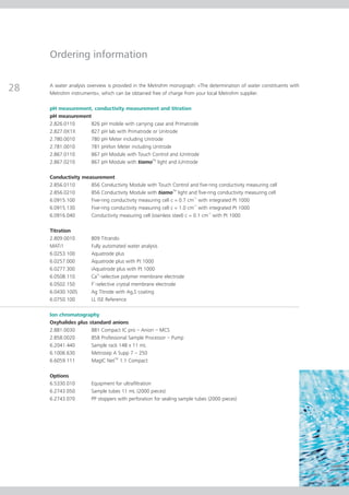 Ordering information


28   A water analysis overview is provided in the Metrohm monograph: «The determination of water constituents with
     Metrohm instruments», which can be obtained free of charge from your local Metrohm supplier.

     pH measurement, conductivity measurement and titration
     pH measurement
     2.826.0110    826 pH mobile with carrying case and Primatrode
     2.827.0X1X    827 pH lab with Primatrode or Unitrode
     2.780.0010    780 pH Meter including Unitrode
     2.781.0010    781 pH/Ion Meter including Unitrode
     2.867.0110    867 pH Module with Touch Control and iUnitrode
                                              TM
     2.867.0210    867 pH Module with tiamo light and iUnitrode

     Conductivity measurement
     2.856.0110      856 Conductivity Module with Touch Control and five-ring conductivity measuring cell
     2.856.0210      856 Conductivity Module with tiamoTM light and five-ring conductivity measuring cell
     6.0915.100      Five-ring conductivity measuring cell c = 0.7 cm–1 with integrated Pt 1000
     6.0915.130      Five-ring conductivity measuring cell c = 1.0 cm–1 with integrated Pt 1000
     6.0916.040      Conductivity measuring cell (stainless steel) c = 0.1 cm–1 with Pt 1000

     Titration
     2.809.0010        809 Titrando
     MATi1             Fully automated water analysis
     6.0253.100        Aquatrode plus
     6.0257.000        Aquatrode plus with Pt 1000
     6.0277.300        iAquatrode plus with Pt 1000
     6.0508.110        Ca2+-selective polymer membrane electrode
     6.0502.150        F–-selective crystal membrane electrode
     6.0430.100S       Ag Titrode with Ag2S coating
     6.0750.100        LL ISE Reference

     Ion chromatography
     Oxyhalides plus standard anions
     2.881.0030       881 Compact IC pro – Anion – MCS
     2.858.0020       858 Professional Sample Processor – Pump
     6.2041.440       Sample rack 148 x 11 mL
     6.1006.630       Metrosep A Supp 7 – 250
     6.6059.111       MagIC NetTM 1.1 Compact

     Options
     6.5330.010        Equipment for ultrafiltration
     6.2743.050        Sample tubes 11 mL (2000 pieces)
     6.2743.070        PP stoppers with perforation for sealing sample tubes (2000 pieces)
 