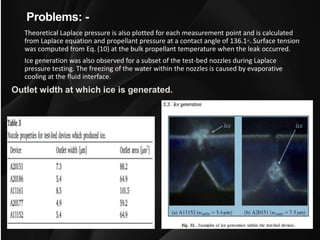 Problems: -
Theoretical Laplace pressure is also plotted for each measurement point and is calculated
from Laplace equation and propellant pressure at a contact angle of 136.1◦. Surface tension
was computed from Eq. (10) at the bulk propellant temperature when the leak occurred.
Ice generation was also observed for a subset of the test-bed nozzles during Laplace
pressure testing. The freezing of the water within the nozzles is caused by evaporative
cooling at the fluid interface.
Outlet width at which ice is generated.
 