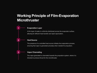 Working Principle of Film-Evaporation
Microthruster
1 Evaporation Layer
A thin layer of water is uniformly distributed across the evaporator surface,
allowing for efficient heat transfer and rapid vaporization.
2 Heat Source
The presence of a controlled heat source initiates the evaporation process,
ensuring that vapor is generated precisely when needed for propulsion.
3 Vapor Channeling
The vapor generated is channeled towards the propulsion system, where it is
directed to produce thrust for the microthruster.
 