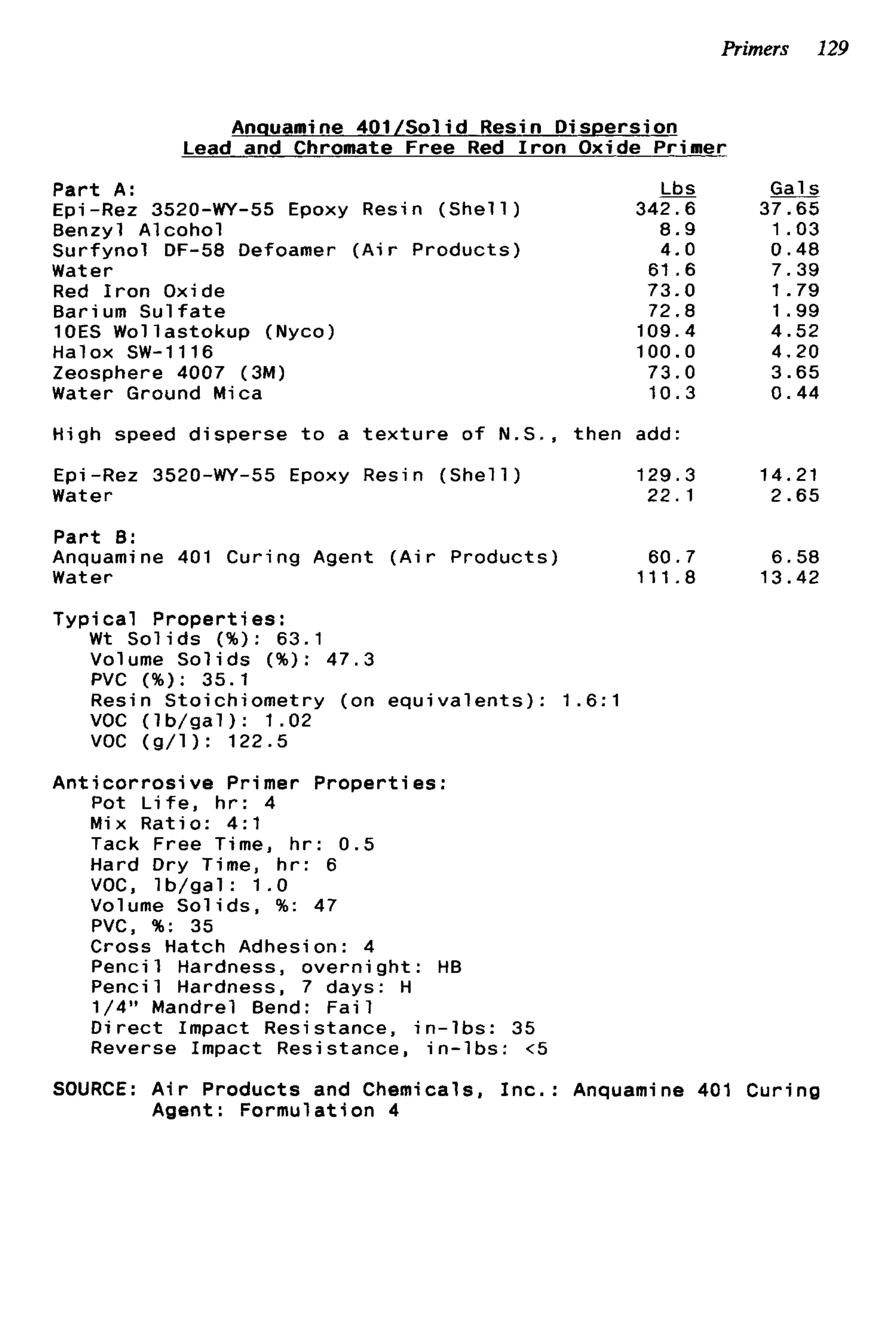 Water-based paint formulations Vol. 4 | PDF