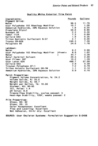I n g r e d i e n t s :
Pigment Grind:
Water
Ucar Polyphobe
Ammoni um Hydrox
Propylene G1yco
Nuosept 95
Tamol 1124
Col l o id 643
T r i t o n Nonionic
Tronox CR-828
Polygloss 90
Letdown :
Water
Exterior Paints and Related Products 93
Q u a l i t y White E x t e r i o r Trim P a i n t
02 Rheology Modi f ie r
de, 28% Aqueous Solut
S u r f a c t a n t N-57
on
Ucar Polyphobe 102 Rheology Modi f ie r ) Premi x
Water 1
B u t y l Carbi t o 1 Sol vent
Ucar Filmer IBT
Ucar Latex 626
C o l l o i d 643
Troysan Polyphase AF-1
T r i t o n Anionic S u r f a c t a n t GR-7M
Ammonium Hydroxide, 28% Aqueous S o l u t i o n
P a i n t Properties:
Pigment Volume Concentration, %: 24.2
Volume Solids, %: 35.0
Weight Solids, %: 49.7
Weight per Gallon, l b : 10.56
Stormer, KU: 90-95
I C I , Poise: 1.4
pH Value: 8.9
Freeze-Thaw S t a b i l i t y , c y c l e s passed: 3
Heat-Age S t a b i l i t y , 12OF, weeks passed: 2
F i l m P r o p e r t i e s :
Gloss, 60: 62
Gloss, 20: 15
Color Acceptance: E x c e l l e n t
Flow and Leveling: Excel l e n t
Wet Adhesion, 24-hr d r y : E x c e l l e n t
Pounds Gal 1ons
98.5 11.79
10.7 1.28
1.8 0.20
59.6 6.90
2.3 0.30
7.3 0.69
1.9 0.30
2.1 0.30
246.3 7.39
24.6 1.18
8 . 2 0.98
8.6 1.02
44.7 5.38
20.5 2.56
10.2 1.28
496.7 57.08
2.8 0.39
7.2 0.79
1.1 0.10
0.9 0.10
SOURCE: Ucar Emulsion Systems: Formulation Suggestion E-2458
 