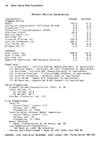 96 Water-Based Paint Formulations
Weather B a r r i e r Formulat-
I l r p d E n t s :
Pigment G r i n d :
Water
C e l l o s i z e H y d r o x y e t h y l C e l l u l o s e ER-52M
D i s p e r s a n t ( 1 )
P o t a s s i um T r i p o l y p h o s p h a t e (KTPP)
E t h y l e n e G l y c o l
W e t t i n g Agent ( 2 )
A n t i f o a m ( 3 )
T i t a n i u m D i o x i d e ( 4 )
C a l c i um Carbonate ( 5 )
Z i n c Oxide ( 6 )
M i l d e w c i d e ( 7 )
Pounds
143.3
4.0
8 . 0
2.0
20.0
1 . 2
1 . 5
1 0 3 . 0
385.0
40.6
5 . 0
Letdown :
Ucar L a t e x 123 496.6
Ucar F i lmer IBT 6 . 0
A n t i f o a m ( 3 ) 2.0
Ammonium Hydroxide, 28% Aqueous S o l u t i o n 2 . 5
Gal l o n s
17.3
0 . 3
0 . 8
2.2
0 . 2
0.2
3 . 2
1 7 . 1
0.9
0 . 5
---
5 5 . 9
0 . 8
0 . 3
0 . 3
S,uppli
( 1 )
e r s :
D i s p e r s a n t - C o l l o i d 226/35 (Rhone-Poulenc) o r e q u i v a l e n t .
W e t t i n g Agent - S u r f y n o l 104 ( A i r P r o d u c t s ) o r e q u i v a l e n t .
A n t i f o a m - C o l l o i d 643 (Rhone-Poulenc) o r e q u i v a l e n t .
T i t a n i u m D i o x i d e - T i - P u r e R-960 (DuPont) or e q u i v a l e n t .
Calcium Carbonate - A t o m i t e (ECC) o r e q u i v a l e n t .
( 6 ) Z i n c Oxide - Kadox 915 (Cookson) o r e q u i v a l e n t .
( 7 ) M i l d e w c i d e - Nopcocide N-96 (Henkel) o r e q u i v a l e n t .
P a i n t P r o p e r t i e s :
Pigment Volume C o n c e n t r a t i o n (PVC), %: 40
T o t a l S o l i d s , %:
by Volume: 53.8
by Weight: 6 8 . 5
Stormer V i s c o s i t y , KU: 110
F i 1m P r o p e r t i es* :
T e n s i l e :
S t r a i n Rate, i n / m i n : 2.0
S t r e s s , p s i : 108
E l o n g a t i o n , %: 1070
S t r a i n Rate, i n / m i n : 2 . 0
S t r e s s , p s i : 52
E l o n g a t i o n , %: 1650
Water Transmission a t 24 Hours, mg: 90
180 Bend a t -2OC: No C r a c k i n g
T e n s i l e a f t e r 24-hour Water immersion:
Water Pondi ng:
Low Temperature F l e x i b i l i t y :
* D r i e d and C o n d i t i o n e d 7 Days a t 72F (22C) and 50% RH
SOURCE: Ucar Emulsion Systems: Ucar L a t e x 123: F o r m u l a t i o n WB-120
 
