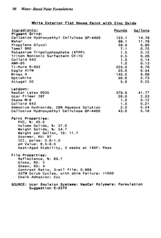 98 Water-Bared Paint Formulations
White E x t e r i o r F l a t House P a i n t w i t h Zinc Oxide
I n g r e d i e n t s :
P igrnent O r ind:
Cel l o s i ze Hydroxyethyl C e l l u l o s e QP-4400
Water
Propylene Glycol
Tamol 960
Potassi urn Tripolyphosphate (KTPP)
T r i t o n Nonionic S u r f a c t a n t CF-10
Col l o i d 643
T i -Pure R-902
Eagle 417W
Minex 4
Optiwhi t e
A t t a g e l 50
AMP-95
Pounds
123.1
98.1
59.0
7.1
1.5
2.5
1.o
1.o
225.0
25.0
145.0
50.0
5.0
Letdown :
NeoCar Latex 6035 378.0
Ucar F i l m e r IBT 20.0
Skane M-8 1 .o
C o l l o i d 643 1 . 5
Ammonium Hydroxide, 28% Aqueous S o l u t i o n 2.0
Cel l o s i z e Hydroxyethyl C e l l u l o s e QP-4400 43.0
Pai n t Propert ies :
PVC, %: 45.0
Volume S o l i d s , %: 37.0
Weight S o l i d s , %: 54.7
Weight per Gallon, l b : 11.7
Stormer, KU: 97
ICI, poise: 0.8-1.0
pH Value: 8.5-9.0
Heat-Aged S t a b i l i t y , 4 weeks a t 140F: Pass
F i l m P r o p e r t i e s :
Reflectance, %: 89.7
Gloss, 60: 3
Sheen, 85: 4
Contrast Ratio, 3-mil f i l m : 0.969
ASTM Scrub Cycles, w i t h shim F a i l u r e : >lo00
Chalk Adhesion: Exc
Gal 1ons
14.78
11.78
6.86
0.72
0.15
0.28
0.14
0.13
6.76
0.54
6.68
2.73
0.25
41.77
2.53
0.12
0.21
0.24
5.16
SOURCE: Ucar Emulsion Systems: NeoCar Polymers: Formulation
Suggestion E-2272
 
