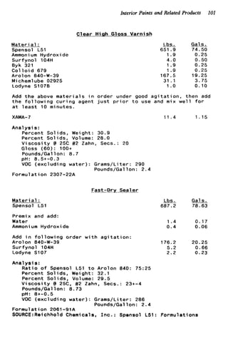 Interior Paints and Related Products 101
Clear High Gloss Varnish
M a t e r i a l :
Spensol L51
Ammonium Hydroxide
Surfynol 104H
Byk 321
C o l l o i d 679
Arolon 840-W-39
M icheml ube 02925
Lodyne S107B
Lbs. Gals.
651.9 74.50
1.9 0.25
4.0 0.50
1.9 0.25
I .9 0.25
167.5 19.25
31 .1 3.75
1.o 0.10
Add t h e above m a t e r i a l s i n order under good a g i t a t i o n , then add
t h e f o l l o w i n g c u r i n g agent j u s t p r i o r t o use and m i x w e l l f o r
a t l e a s t 10 minutes.
XAMA- 7 11.4 1.15
Analysis:
Percent Sol i d s , Weight : 30.9
Percent Solids, Volume: 28.0
V i s c o s i t y @ 25C #2 Zahn, Secs.: 20
Gloss (60): 100+
Pounds/Gallon: 8.7
VOC (excluding water): Grams/Liter: 290
pH: 8.5+-0.3
Pounds/Gallon: 2 . 4
Formulation 2307-22A
Fast-Dry Sealer
Materi a1 :
Spensol L51
Premix and add:
Water
Ammoni um Hydroxi de
Add i n f o l l o w i n g order w i t h a g i t a t i o n :
Arolon 840-W-39
Surfynol 104H
Lodyne SI07
Analysis:
R a t i o of Spensol L51 t o Arolon 840: 75:25
Percent Solids, Weight: 32.1
Percent Solids, Volume: 29.5
V i s c o s i t y @ 25C, #2 Zahn, Secs.: 23t-4
Pounds/Gallon: 8.73
VOC (excluding water): Grams/Liter: 286
pH: Bt-0.5
Pounds/Gallon: 2.4
Forrnul a t i o n 2061-91A
Lbs. Gal s .
687.2 78.63
1.4 0.17
0.4 0.06
176.2 20.25
5.2 0.66
2 . 2 0.23
S0URCE:Reichhold Chemicals, I n c . : Spensol L51: Formulations
 