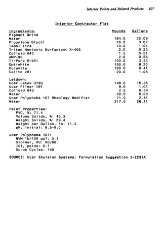 Interior Paints and Related Products 107
I n t e r i o r Contractor F l a t
I n g r e d i e n t s :
Pigment Grind
Water
Propylene G1ycol
Tamol 1124
T r i t o n Nonionic Surfactant X-405
C o l l o i d 643
AMP-95
T i -Pure R-901
Optiwhite
Duramit e
C e l i t e 281
Letdown :
Ucar Latex 379G
Ucar Filmer I B T
C o l l o i d 643
Water
Ucar Polyphobe 10
Water
Paint Properties:
PVC, %: 71.4
Volume Sol i d s ,
Wei ght Sol ids,
Weight per Gal
pti, i n i t i a l : 8
Pounds
184.0
26.0
10.0
2.0
1.5
2.0
100.0
150.0
190.0
20.0
148.0
8.0
2.5
50.0
Rheology Modi f ie r 21 .o-.
217.5
%: 40.3
%: 29.4
on, l b : 11.3
5-9.0
Gal 1ons
22.09
3.02
1.01
0.23
0.21
0.25
3.33
8.20
8.41
1.04
16.35
1.01
0.34
6.00
2.41
26.11
Ucar Polyphobe 107:
NVM lb/100 g a l : 5.3
Stormer, KU: 90/98
I C I , poise: 0.7
Scrub Cycles: 140
SOURCE: Ucar Emulsion Systems: Formulation Suggestion I-2231A
 