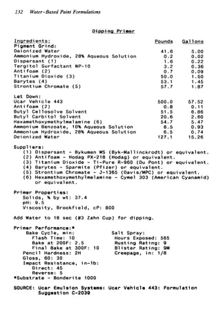 I32 Water-Based Paint Formulations
D ippi na Primer
I n g r e d i e n t s :
P i oment Grind:
Oeioni zed Water
Ammoni um Hydroxi de, 28% Aqueous Sol u t i on
Dispersant ( 1)
T e r g i t o l Surfactant NP-10
Antifoam (2)
T i t a n i um Dioxide (3)
Barytes (4)
Strontium Chromate ( 5 )
Let Down:
Ucar Vehicle 443
Antifoam ( 2 )
B u t y l Cellosolve Solvent
B u t y l C a r b i t o l Solvent
Hexamethoxymethylmelamine (6)
Ammonium Benzoate, 10% Aqueous S o l u t i o n
Ammonium Hydroxide, 28% Aqueous S o l u t i o n
Oeioni zed Water
Suppliers:
Pounds
41.6
0.2
1.6
3.2
0 . 7
50.0
53.1
57.7
500.0
0.8
51.5
20.6
54.7
8.5
6.5
127.1
Gal l o n s
5.00
0.02
0.22
0.36
0.09
1.so
1.45
1.87
57.52
0.11
6.86
2.60
5.47
0.93
0.74
15.26
o r equi valent .
(Oavis/MPC) o r equivalent.
Cyme1 303 (American Cyanamid)
(1) Dispersant - Bykumen WS (Byk-Mallinckrodt) o r equivalent.
( 2 ) Antifoam - Hodag PX-218 (Hodag) o r equivalent.
(3) Titanium Dioxide - Ti-Pure R-960 (Du Pont) o r equivalent.
(4) Barytes - Sparmite ( P f i z e r )
(5) Strontium Chromate - 5-1365
(6) Hexamethoxymethylmelamine -
o r equivalent.
Primer Properties:
Solids, % by w t : 37.4
pH: 9.5
V i s c o s i t y , B r o o k f i e l d , cP: 800
Add Water t o 18 sec (#3 Zahn Cup) f o r dipping.
Primer Performance:*
Bake Cycle, min: S a l t Spray:
Flash Time: 10 Hours Exposed: 565
Bake a t 200F: 2.5 Rusting Rating: 9
F i n a l Bake a t 300F: 10 B l i s t e r Rating: 9M
Pencil Hardness: 2H Creepage, i n : 1/8
Gloss, 60: 30
Impact Resistance, i n - l b :
D i r e c t : 45
Reverse: 5
*Substrate - Bonderite 1000
SOURCE: Ucar Emulsion Systems: Ucar Vehicle 443: Formulation
Suggestion C-2030
 