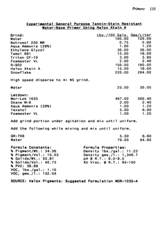 Primers 133
Experimental General Purpose Tannin-Stain Resistant
Water-Base Primer Usina Halox X t a i n A
Grind:
Water
Natrosol 250 MR
Aqua Ammonia (28%)
Ethylene G1ycol
Tamol 681
T r i t o n CF-10
Foamaster VL
Halox X t a i n A
Snowf 1ake
R-902
Lbs. / l o 0 Gals. Gms/Li t e r
100.00 120.00
0.75 0.90
1.oo 1.20
30.00 36.00
15.00 18.00
3.00 3.60
2.00 2.40
150.00 180.00
15.00 18.00
220.00 264.00
High speed disperse t o 4+ NS g r i n d .
Water 25.00 30.00
Letdown :
Mor-Lok 1035
Skane M-8
Aqua Ammonia (28%)
Texanol
Foamaster VL
467.00 560.40
2.00 2.40
1 .oo 1.20
5.00 6.00
1.oo 1.20
Add g r i n d p o r t i o n under a g i t a t i o n and mix u n t i l uniform.
QR-708
Water
Add t h e f o l l o w i n g w h i l e mixing and mix u n t i l uniform
5.50
79.00
Properties:
l b s . / g a l . : 1
Formula Constants:
% P i gment/Wt .: 34.36
% Pigment/Vol .: 15.03
% Solids/Wt.: 55.81
% S o l i d s / V o l . : 40.73
% PVC: 36.89
VOC, l b s . / g a l . : 1.10
VOC, gms./l.: 132.04
Formula
Density
Density
PH @ R.
KU Visc
SOURCE: Halox Pigments: Suggested Formu
.23
gms./i.: 1,346.7
.: 9.0-9.5
@ R . T . : 95-100
a t i o n MOR-1035-A
6.60
94.80
 