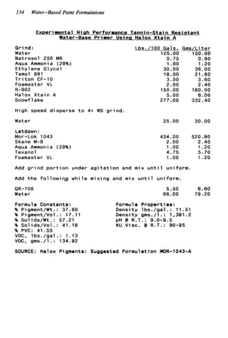 134 Water-Based Paint Formulations
ExDerirenta1 Hiph Performance Tanni n-Stai n Resistant
Water-Base Primer Usina Halox X t a i n A
Grind: Lbs./100 Gals. Gms/Liter
Water 125.00 150.00
Natrosol 250 MR
Aqua Ammonia (28%)
E t h y l ene G1ycol
Tamol 681
T r i t o n CF-10
Foamaster VL
Halox X t a i n A
Snowf 1ake
High speed disperse t o 4+ NS g r i n d
Water
Letdown :
Mor-Lok 1043
Skane M-8
Aqua Ammonia (28%)
Texanol
Foamaster VL
R-902
0.75
1.00
30.00
18.00
3.00
2.00
150.00
5.00
277.00
25.00
434.00
2.00
1 .oo
4.75
1 .oo
0.90
1.20
36.00
21 - 6 0
3.60
2.40
180.00
6.00
332.40
30.00
520.80
2.40
1.20
5.70
1.20
Add g r i n d p o r t i o n under a g i t a t i o n and mix u n t i l uniform.
Add t h e f o l l o w i n g w h i l e mixing and mix u n t i l uniform.
QR-708
Water
Formula Constants:
% P i gment/Wt .: 37.60
% P i gment/Vol .: 17.11
% Solids/Wt.: 57.21
% S o l i d s / V o l . : 41.18
% PVC: 41.55
VOC, l b s . / g a l . : 1.13
VOC, gms./l.: 134.92
5.50 6.60
66.00 79.20
Formula P r o p e r t i e s :
Density 1bs. / g a l . : 11.51
Density gms. /l.: 1,381.2
KU Visc. @ R.T.: 90-95
pH @ R.T.: 9.0-9.5
SOURCE: Halox Pigments: Suggested Formulation MOR-1043-A
 