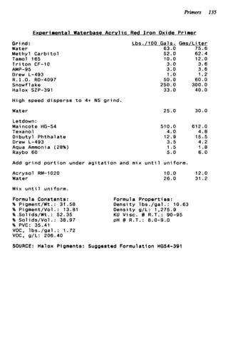 Primers 135
Experimental Waterbase A c r y l i c Red I r o n Oxide Primer
G r i n d :
Water
Methyl Carbi t o 1
Tamol 165
T r i t o n CF-10
Drew L-493
Snowf 1ake
AMP-95
R . I . O . R0-4097
Lbs./100 Gals. Gms/Liter
63.0 75.6
52.0 62.4
10.0 12.0
3.0 3 . 6
3.0 3 . 6
1.o 1 . 2
50.0 60.0
250.0 300.0
0 40.0Halox SZP-391 33.
High speed d i s p e r s e t o 4+ NS g r i n d .
Water 25.
Letdown :
Mai n c o t e HG-54
Texanol
D i b u t y l P h t h a l a t e
Drew L-493
Aqua Ammonia (28%)
Raybo 60
510.
4.
12
3
1
5
Add g r i n d p o r t i o n under a g i t a t i o n and mix u n t i l un
A c r y s o l RM-1020
Water
M i x u n t i l u n i f o r m .
Formula Constants:
% Pigment/Wt.: 31.58
% Pigment/Vol.: 13.81
% S o l i d s / W t . : 52.35
% S o l i d s / V o l . : 38.97
?6 PVC: 35.41
VOC, l b s . / g a l . : 1.72
VOC. g/L: 206.40
0 30.0
0 612.0
0
9
5
5
0
form.
10.0
26.0
Formula P r o p e r t i e s :
D e n s i t y l b s . / g a l . : 10.63
D e n s i t y g/L: 1,275.9
KU V i s c . B R.T.: 90-95
pH @ R.T.: 8.0-9.0
4.8
15.5
4.2
1.8
6.0
12.0
31.2
SOURCE: Halox Pigments: Suggested F o r m u l a t i o n HG54-391
 
