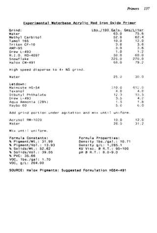 Primers 137
ExDerimental Waterbase A c r y l i c Red I r o n Oxide P r i m e r
G r i n d :
Water
Methyl C a r b i t o l
Tamol 165
T r i t o n CF-10
Drew L-493
Snowflake
AMP-95
R. I.0 . R0-4097
Halox CW-491
Lb.s Jl_O 0. G31-s .. Gms/ L1 t_er
6 3 . 0 75.6
5 2 . 0 6 2 . 4
10.0 1 2 . 0
3 . 0 3.6
3 . 0 3 . 6
1 . o 1 . 2
5 0 . 0 6 0 . 0
225.0 270.0
6 6 . 0 7 9 . 2
H i g h speed d i s p e r s e t o 4+ NS g r i n d
Water 2 5 . 0 30 t 0
Letdown :
Mai n c o t e HG-54
Texanol
D i b u t y l P h t h a l a t e
Drew L-493
Aqua Ammonia (28%)
Raybo 60
.310.0 6 1 2 . 0
4 . 0 4 . 0
12 9 1 5 . 5
3 . 5 4 . 2
1 . 5 1 . 8
5 . 0 6.0
Add g r i n d p o r t i o n under a g i t a t i o n and mix u n t i l un7form.
A c r y s o l RM-1020
Water
Mix a n t i i u n i f o r m
Formula Constants:
% Pigment/Wt.: 31 .99
% Pigment/Vol . : 13.93
% S o l i d s / W t . : 52.62
% S o l i d s / V o l . : 39.05
% PVC: 35.66
VOC, l b s . / g a l : 1 . 7 0
VOC, g/L: 204.00
1 0 . 0 12.0
26.0 31 . 2
Formula P r o p e r t i e s :
D e n s i t y l b s . / g a l . : 10.71
D e n s i t y g/L: 1,285.1
KU V i s c . @ R.T.: 95-100
pH @ R . T . : 8 . 0 - 9 . 0
SOURCE: Halox Pigments: Suggested F o r m u l a t i o n HG54-491
 