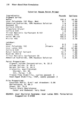 138 Water-Based Paint Formulations
E x t e r i o r House P a i n t Primer
Iflared> entss:
Pigment G r i n d :
Water
Ucar Polyphobe 102 Rheo. Mod.
Ammonium Hydroxide, 28% Aqueous S o l u t i o n
Nuosept 95
Col l o i d 226/35
Propylene Glycol
C o l l o i d 640
T r i t o n Nonionic S u r f a c t a n t N-101
Kronos 2310
Halox BW-100
Nicron 400
Letdown :
Water )
Ucar Polyphobe 102 )Premix
Ucar Latex 625
C o l l o i d 640
B u t y l Carbi t o 1 Sol vent
NuoCide 404-D
T r i t o n Nonionic S u r f a c t a n t CA
Ammonium Hydroxide, 28% Aqueous S o l u t i o n
P a i n t P r o p e r t i e s :
Pigment Volume Concentration, %: 32.0
Volume S o l i d s , %: 40.0
Weight S o l i d s , %: 54.5
V i s c o s i t y , e q u i l i b r a t e d :
Stormer, KU: 90
I C I , Poise: 1.45
Freeze-Thaw S t a b i l i t y , c y c l e s passed: 3
Heat-Aged S t a b i l i t y , 120F, weeks passed: 2
F i l m P r o p e r t i e s :
Contrast R a t i o , 6-mil wet drawdown: 0.96
Ref1ectance, %: 88.3
Sheen, 85: 19.9
Tannin S t a i n Resistance:
Cedar and Redwood: Very Good
Pounds
150.4
8.7
1.9
2 . 3
10.2
25.9
1 . 9
2.1
125.0
100.0
113.5
8.3
8 . 7
508.6
1 . 9
12.7
10.3
2.1
1 . 9
Gal l o n s
18.05
1.oo
0.25
0.25
1.oo
3.00
0.25
0.25
3.65
4.37
4.78
1 .oo
1 .oo
57.80
0.25
1.60
1 .oo
0.25
0.25
SOURCE: U c a r Emulsion Systems: U c a r Latex 625: Formulation
Suggestion E-2456
 