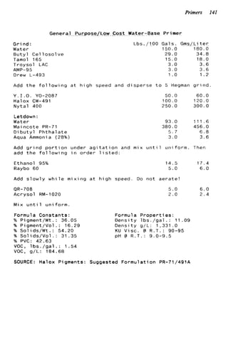 Primers 141
General PurposeJL0.w C o s t Water-Base Primer
G r i n d :
Water
B u t y l C e l l o s o l v e
Tamol 165
T r o y s o l LAC
Drew L-493
AMP-95
Lbs./100 G a l s . G m s i l i t e r
150.0 180.0
2 9 . 0 3 4 . 8
1 5 . 0 1 8 . 0
3 . 0 3 . 6
3 . 0 3 . 6
1 . o 1.2
Add t h e f o l l o w i n g a t h i g h speed and d i s p e r s e t o 5 Hegman g r i n d .
Y . I . O . YO-2087
Halox CW-491
N y t a l 400
Letdown :
Water
Mai n c o t e PR-71
D i b u t y l P h t h a l a t e
Aqua Ammonia (28%)
Add g r i n d p o r t i o n under a g i t a t i o n and mix u n t
add t h e f o l l o w i n g i n o r d e r l i s t e d :
Ethanol 95%
Raybo 60
Add s l o w l y w h i l e m i x i n g a t h i g h speed. Do n o t
QR-700
A c r y s o l RM-1020
Mix u n t i l u n i f o r m .
5 0 . 0 60.0
100.0 1 2 0 . 0
2 5 0 . 0 300.0
9 3 . 0 111 . 6
380.0 456.0
5 . 7 6 . 8
3 . 0 3 . 6
1 u n i f o r m . Then
14.5 1 7 . 4
5 . 0 6 . 0
a e r a t e !
5 . 0 6 . 0
2 . 0 2 . 4
Formula C o n s t a n t s :
% P i gment/Wt . : 36.05
% P i g m e n t / V o l . : 16.29
% S o l i d s / W t . : 54.20
% S o l i d s / V o l . : 31 .35
% PVC: 42.63
VOC, l b s . / g a l . : 1 . 5 4
VOC, g/L: 184.68
Formula P r o p e r t i e s :
D e n s i t y 1b s . / g a l . : 11 .09
D e n s i t y g/L: 1 , 3 3 1 . 0
KU V i s c . @ R . T . : 90-95
p H @ R . T . : 9 . 0 - 9 . 5
SOURCE: Halox Pigments: Suggested F o r m u l a t i o n PR-71/491A
 