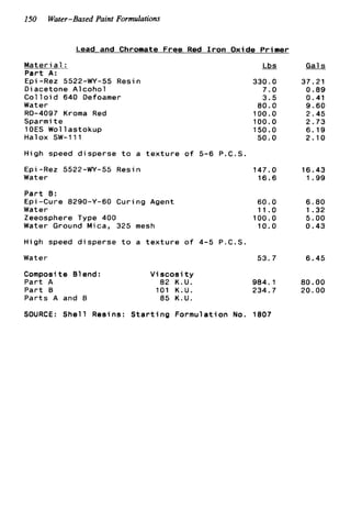 I50 Water-Based Paint Formulations
Lead and Chromate Free Red I r o n Oxide Primer
M a t e r i a l :
P a r t A:
Epi -Rez 5522-WY-55 Resin
Oiacetone Alcohol
Col 1o i d 640 Defoamer
Water
R0-4097 Kroma Red
Sparmi t e
1OES Wol 1astokup
Halox SW-111
High speed disperse t o a t e x t u r e o f 5-6 P.C.S
Epi -Rez 5522-WY-55 Resin
Water
P a r t 8 :
Epi-Cure 8290-Y-60 Curing Agent
Water
Zeeosphere Type 400
Water Ground Mica, 325 mesh
High speed disperse t o a t e x t u r e o f 4-5 P.C.S
Water
Composite B
P a r t A
P a r t B
Parts A and
SOURCE: She
end :
8
V i s c o s i t y
82 K.U.
101 K.U.
85 K.U.
!=,&
330.0
7.0
3.5
80.0
100.0
100.0
150.0
50.0
147.0
16.6
60.0
11.0
100.0
10.0
53
984
234
1 Resins: S t a r t i n g Formulation No. 180
Gals
37.21
0.89
0.41
9.60
2.45
2.73
6.19
2.10
16.43
1.99
6.80
1.32
5.00
0.43
6.45
80.00
20.00
 