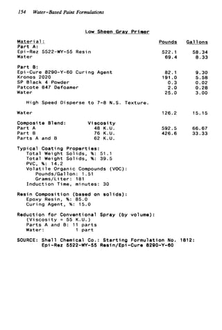 154 Water-Based Paint Formulations
Low Sheen Gray Primer
Materi a1 :
P a r t A:
Epi -Rez 5522-WY-55 Resin
Water
P a r t 8:
Epi -Cure 8290-Y-60 Curing Agent
Kronos 2020
SP Black 4 Powder
Patcote 847 Def
P a r t A
Part B
Parts A
Typical
Tota
Tota
PVC ,
Vola
Water
High Speed D
Water
Composite Blend
and B
Coati nQ
amer
sperse t o 7-8 N.S. Texture.
V i scosi t y
48 K . U .
76 K.U.
62 K.U.
Prooerties :
Weigh: Sol;ds, %: 51.1
Weight Solids, %: 39.5
%: 14.2
i l e Organic Compounds (VOC):
Pounds/Gallon: 1 .51
Grams/Liter: 181
I n d u c t i o n Time, minutes: 30
Pounds
522.1
69.4
82.1
191 .o
0.3
2.0
25.0
126.2
592.5
426.6
Gal 1ons
58.34
8.33
9.30
5.58
0.02
0.28
3.00
15.15
66.67
33.33
Resin Composition (based on s o l i d s ) :
Epoxy Resin, %: 85.0
Curing Agent, %: 15.0
Reduction f o r Conventional Spray (by volume):
( V i s c o s i t y = 55 K.U.)
P a r t s A and B : 11 p a r t s
Water: 1 p a r t
SOURCE: S h e l l Chemical Co.: S t a r t i n g Formulation No. 1812:
€pi-Rez 5522-WY-55 Resin/Epi-Cure 8290-Y-60
 