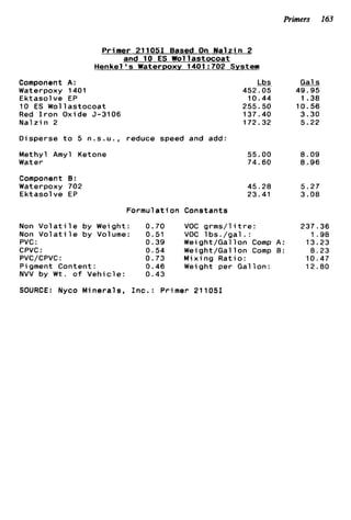 Primers 163
Primer 211051 Based On N a l z i n 2
and 10 ES Wollastocoat
Henkel 's Waterpoxy 1401 :702 System
Component A:
Waterpoxy 1401
Ektasolve EP
10 ES Wol l a s t o c o a t
Red I r o n Oxide 5-3106
N a l z i n 2
Disperse t o 5 n.s.u., reduce speed and add:
Methyl Amyl Ketone
Water
Component 8 :
Waterpoxy 702
Ektasolve EP
Formulation Constants
&
452.05
10.44
255.50
137.40
172.32
55.00
74.60
45.28
23.41
Non V o l a t i l e by Weight: 0.70 VOC g r m s / l i t r e :
Non V o l a t i l e by Volume: 0.51 VOC l b s . / g a l . :
PVC: 0.39 Weight/Gallon Comp A:
CPVC: 0.54 Weight/Gallon Comp 8:
PVC/CPVC : 0.73 Mixing Ratio:
Pigment Content : 0.46 Weight per Gallon:
NVV by W t . o f Vehicle: 0.43
SOURCE: Nyco Minerals, I n c . : Primer 211051
Gals
49.95
1.38
10.56
3.30
5.22
8.09
8.96
5.27
3.08
237.36
1.98
13.23
8.23
10.47
12.80
 