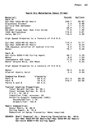 Primers 165
Rapid Dry Waterborne Epoxy Primer
M a t e r i a l :
P a r t A:
E p i -Rez 5522-WY-55 Resin
D i acetone A1coho1
C o l l o i d 640 Defoamer
Water
R0-4097 Kroma Red, Red I r o n Oxide
lOES Wollastokup
Halox SW-111
High Speed Disperse t o a Texture o f 5-6 N.S
Epi -Rez 5522-W-55 Resin
E p i -Rez 3540-WY-55 Resin
15% Aqueous s o l u t i o n o f sodium n i t r i t e
Water
P a r t B:
Epi-Cure 8290-Y-60 Curing Agent
Water
Zeeosphere 400 t y p e
Water Ground Mica, 325 Mesh
High Speed Disperse t o a t e x t u r e o f 4-5 N.S
Water
G l a c i a l A c e t i c A c i d
Composite Blend: V i s c o s i t y
P a r t A 64 K.U.
P a r t 0 70 K.U.
P a r t s A and B 62 K.U.
T y p i c a l Coating P r o p e r t i e s :
T o t a l Weight S o l i d s , %: 59.1
T o t a l Volume S o l i d s , %: 43.8
P.V.C., %: 36.2
I n d u c t i o n Time, minutes: 30
V o l a t i l e Organic Compounds (VOC):
Pounds/Gallon: 1.19
Grams/Liter: 142.8
Res4 n ComDosi tion :
Epoxy Resin, %: 89.6
C u r i n g Agent, %: 10.4
Reduction t o Spray V i s c o s i t y : None r e q u i r e d
Pounds
258.7
5.4
2.7
59.4
77.6
116.6
116.6
114.3
74.1
6.2
79.7
46.7
8.6
77.0
7.7
78.5
0.4
911.4
219.7
Gal 1ons
28.92
0.69
0.32
7.13
1.90
4.81
4.90
12.77
8.24
0.74
9.58
5.29
1.03
3.89
0.33
9.42
0.04
80.00
20 * 00
SOURCE: S h e l l Chemical Co.: S t a r t i n g Formulation No. 1814:
Epi-Rez 5522-WY-55 Resin/Epi-Rez 3540-WY-55 Resin/
Epi-Cure 8290-Y-60 Curing Agent
 