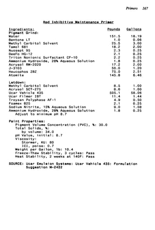 Primers 167
Red I n h i b i t i v e Maintenance Primer
I n a r e d i ents:
Pigment Grind:
Water
Bentone LT
Methyl C a r b i t o l Solvent
Tamol 681
Nuosept 95
DeeFo HG-12
T r i t o n Nonionic S u r f a c t a n t CF-10
Ammonium Hydroxide, 28% Aqueous S o l u t i o n
Acrysol RM-2020
Heucophos ZBZ
Atomite
Letdown :
Methyl C a r b i t o l Solvent
Acrysol SCT-275
Ucar Vehicle 435
Ucar F i l m e r I B T
Troysan Polyphase AF-1
Foamex 825
Sodium N i t r i t e , 15% Aqueous S o l u t i o n
Ammonium Hydroxide, 28% Aqueous S o l u t i o n
5-3103
Adjust t o minimum pH 8.7
Pounds
151.5
1.o
25.5
18.2
2.3
2.1
2 . 2
1.8
17.2
50.0
75.0
145.8
8 . 5
8.6
505.1
11.4
4.9
2.1
9.0
1.8
Gallons
18.19
0.06
3.00
2.00
0.25
0.25
0.25
0.25
2.00
1.20
2.51
6.46
1.oo
1.oo
58.06
1.44
0.50
0.25
1.08
0.25
P a i n t Properties:
Pigment Volume Concentration (PVC), %: 30.0
T o t a l Solids, %:
by volume: 34.0
pH Value, i n i t i a l : 8.7
V i s c o s i t y :
Stormer. KU: 80
I C I , poise: 0.7
Weight per Gallon, l b : 10.4
Freeze-Thaw S t a b i l i t y , 3 cycles: Pass
Heat S t a b i l i t y , 2 weeks a t 140F: Pass
SOURCE: Ucar Emulsion Systems: Ucar Vehicle 435: Formulation
SugQestion M-2452
 