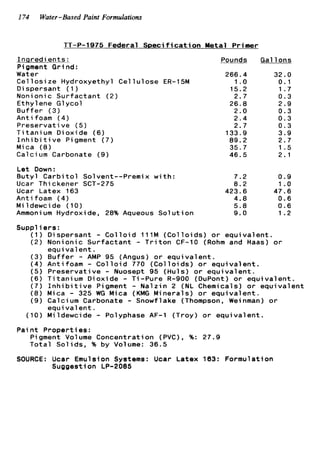 174 Water-Based Paint Formulations
TT-P-1975 Federal S D e c i f i c a t i o n Metal Primer
I n q r e d i e n t s :
Pigment Grind:
Water
C e l l o s i ze Hydroxyethyl C e l l u l ose ER-15M
Dispersant ( 1 )
Nonionic Surfactant (2)
Ethylene Glycol
B u f f e r (3)
Antifoam (4)
Preservative ( 5 )
Titanium Dioxide (6)
I n h i b i t i v e Pigment (7)
Mica (8)
Calcium Carbonate (9)
Pounds
266.4
1.o
15.2
2.7
26.8
2.0
2.4
2.7
133.9
89.2
35.7
46.5
Gal l o n s
32.0
0.1
1.7
0.3
2.9
0.3
0.3
0.3
3.9
2.7
1.5
2.1
Let Down:
B u t y l C a r b i t o l Solvent--Premix w i t h : 7.2 0.9
Ucar Thickener SCT-275 8.2 1 .o
Ucar Latex 163 423.6 47.6
Antifoam (4) 4.8 0.6
Mildewcide (IO) 5.8 0.6
Ammonium Hydroxide, 28% Aqueous S o l u t i o n 9.0 1.2
Suppl ie r s :
(1) Dispersant - C o l l o i d l l l M ( C o l l o i d s ) o r equivalent.
(2) Nonionic Surfactant - T r i t o n CF-10 (Rohm and Haas) o r
(3) B u f f e r - AMP 95 (Angus) o r equivalent.
(4) Antifoam - C o l l o i d 770 ( C o l l o i d s ) o r equivalent.
(5) Preservative - Nuosept 95 (Huls) o r equivalent.
(6) Titanium Dioxide - Ti-Pure R-900 (DuPont) o r equivalent.
(7) I n h i b i t i v e Pigment - N a l z i n 2 (NL Chemicals) o r equivalent
(8) Mica - 325 WG Mica (KMG Minerals) o r e q u i v a l e n t .
(9) Calcium Carbonate - Snowflake (Thompson, Weinman) o r
equivalent.
equi Val ent .
(IO) Mildewcide - Polyphase AF-1 (Troy) o r equivalent
Paint Properties:
Pigment Volume Concentration (PVC), %: 27.9
T o t a l Solids, % by Volume: 36.5
SOURCE: Ucar Emulsion Systems: Ucar Latex 163: Formulat
Suggestion LP-2085
on
 