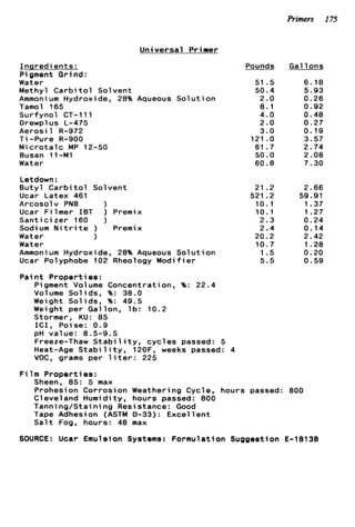 Rimers 175
Universal Primer
I n q r e d i e n t s :
P i gment Grind:
Water
Methyl C a r b i t o l Solvent
Ammonium Hydroxide, 28% Aqueous S o l u t i o n
Tamol 165
Surfynol CT-111
Drewplus L-475
Aerosi 1 R-972
T i -Pure R-900
M i c r o t a l c MP 12-50
Busan 11-MI
Water
Letdown :
B u t y l C a r b i t o l Solvent
Ucar Latex 461
Ucar F i l m e r I B T ) Premix
S a n t i c i z e r 160 )
Sodium N i t r i t e ) Premix
Water 1
Water
Ammoni um Hydroxide, 28% Aqueous Sol u t i on
Ucar Polyphobe 102 Rheology M o d i f i e r
Pai n t P r o p e r t i es :
Arcosolv PNB 1
Pigment Volume Concentration, %: 22.4
Volume Solids, %: 38.0
Weight S o l i d s , %: 49.5
Weight per Gallon, l b : 10.2
Stormer, KU: 85
I C I , Poise: 0.9
pH value: 8.5-9.5
Freeze-Thaw S t a b i l i t y , c y c l e s passed: 5
Heat-Age S t a b i l i t y , 120F, weeks passed: 4
VOC, grams per l i t e r : 225
Pounds
51 . 5
50.4
2.0
8.1
4.0
2.0
3.0
121.o
61 .7
50.0
60.8
21.2
521.2
10.1
10.1
2.3
2.4
20.2
10.7
1.5
5.5
Gallons
6.18
5.93
0.26
0.92
0.48
0.27
0.19
3.57
2.74
2.08
7.30
2.66
59.91
1.37
1.27
0.24
0.14
2.42
1.28
0.20
0.59
F i l m P r o p e r t i e s :
Sheen, 85: 5 max
Prohesion Corrosion Weathering Cycle, hours passed: 800
Cleveland Humidity, hours passed: 800
Tanning/Stai n i ng Resistance: Good
Tape Adhesion (ASTM 0-33): E x c e l l e n t
S a l t Fog, hours: 48 max
SOURCE: Ucar Emulsion Systems: Formulation Suggestion E-18138
 