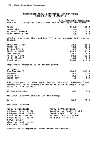 178 Water-Based Paint Formulations
Water-Base A c r y l i c U n i v e r s a l Primer Using
Halox SZP-391 (L X t a i n A
Q r i nd: Lbs./100 Gals Gms/Liter
Add t h e f o l l o w i n g i n order l i s t e d w h i l e mixing a t low speed.
Water
Nopco NDW
Natrosol 250MBR
Aqua Ammonia 28%
125.0 150.0
1.5 1.8
1.o 1.2
1.o 1.2
Mix f o r 5 minutes then add t h e f o l l o w i n g raw m a t e r i a l i n order
l i s t e d :
Ethylene G1ycol
Tamol 681
T r i t o n CF-10
T i -Pure R-902
Zinc Oxide
Halox SZP-391
Halox X t a i n A
Snowf 1ake
High speed disperse t o 5+ Hegman g r i n d
Letdown :
Rhoplex MV-23
Texanol
Skane M-8
Nopco NDW
30.0 36.0
18.5 27.8
3.0 3 . 6
150.0 180.0
10.0 12.0
50.0 60.0
5.0 6.0
175.0 210.0
490.0 588.0
8.0 9 . 6
2.0 2.4
1.o 1.2
Add g r i n d p o r t i o n under a g i t a t i o n and mix u n t i l uniform. Then
s l o w l y add t h e f o l l o w i n g raw m a t e r i a l w h i l e m i x i n g a t h i g h
speed. Do n o t a e r a t e !
QR-708 Thickener 5.5 6.6
Mix u n t i l u n i f o r m and add t h e f o l l o w i n g :
Water 58.0 70.0
Mix u n t i l uniform.
Formula Constants:
% P i gment/Wt .: 34.56
% Pigment/Vol .: 14.81
% Solids/Wt.: 54.57
% Solids/Vol .: 38.76
% PVC: 38.20
VOC, l b s . / g a l . : 1.14
VOC, g/L: 136.69
Formula P r o p e r t i e s :
Density l b s . / g a l . : 11.35
Density g/L: 1,367.4
KU V i s c . @ R.T.: 90-95
pH @ R.T.: 9.0-9.5
SOURCE: Halox Pigments: Formulation MV-23/3BlXA
 