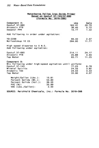 182 Water-Based Paint Formulations
Waterborne Y e l l o w I r o n Oxide Primer
Based on EDotuf 37-143/37-680
(Formula No. 3019-396)
Component A:
A r c o s o l v PTB
Dowanol PPH
Add f o l l o w i n g i n order under a g i t a t i o n :
Epotuf 37-680
YD-2288
Wollastokup 10 ES
High speed disperse t o 5 N.S.
Add f o l l o w i n g under a g i t a t i o n :
Epotuf 37-680
A r c o s o l v PTB
Tap Water
&
183.41
38.45
10.77
69.43
284.95
214.11
25.88
93.71
Component 8 :
Mix f o l l o w i n g under high-speed a g i t a t i o n u n t i l uniform:
Epotuf 37-143 77.25
Mineral S p i r it s 24.55
Aromatic 150 24.55
Tap Water 33.90
Weight/Gallon ( L b s . ) : 10.81
Percent Sol i d s (Wt. ) : 54.80
Percent S o l i d s ( V o l . ) : 38.50
PVC (%): 35.89
VOC ( Lbs./Gal 1on) : 2.50
SOURCE: Reichhold Chemicals. I n c . : Formula No. 3019-398
Gals
20.70
5.72
1.22
2.07
11.77
24.17
3.55
11.25
8.78
3.82
3.33
4.07
 