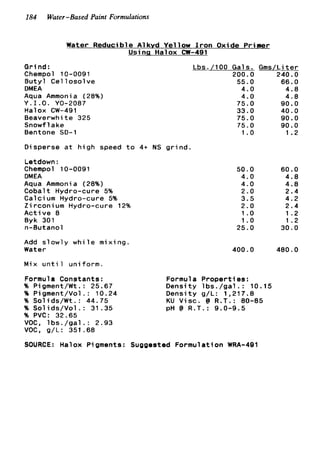 184 Water-Based Paint Formulations
Water R e d u c i b l e A l k y d Y e l l o w I r o n Oxide Primer
U s i n s Halox CW-491
G r i n d :
Chempol 10-0091
B u t y l C e l l o s o l v e
DMEA
Aqua Ammonia (28%)
Halox CW-491
Y.I.O. YO-2087
Beaverwhi t e 325
Snowf 1ake
Bentone SD-1
D i s p e r s e a t h i g h speed t o 4+ NS g r i n d .
Letdown :
Chempol 10-0091
DMEA
Aqua Ammonia (28%)
C o b a l t Hydro-cure 5%
Calcium Hydro-cure 5%
Z i r c o n i u m Hydro-cure 12%
A c t i v e 8
Byk 301
n-Butanol
Add s l o w l y w h i l e m i x i n g .
Water
M i x u n t i l u n i f o r m .
Formula Constants:
% Pigment/Wt.: 25.67
% P i gment/Vol .: 10.24
% S o l i d s / W t . : 44.75
% Sol i d s / V o l .: 31 .35
% PVC: 32.65
VOC, l b s . / g a l . : 2.93
VOC, g/L: 351.68
Lbs./lOO Gals. Gms/Liter
200.0 240.0
55.0 66.0
4.0 4.8
4.0 4.8
75.0 90.0
33.0 40.0
75.0 90.0
75.0 90.0
1.0 1.2
50.0
4.0
4.0
2.0
3.5
2.0
1 .o
1.o
25.0
60.0
4.8
4.8
2.4
4.2
2 . 4
1 . 2
1.2
30.0
400.0 480.0
Formula P r o p e r t i e s :
D e n s i t y l b s . / g a l . : 10.15
D e n s i t y g/L: 1,217.8
KU V i s c . @ R.T.: 80-85
pH C R.T.: 9.0-9.5
SOURCE: Halox Pigments: Suggested F o r m u l a t i o n WRA-491
 