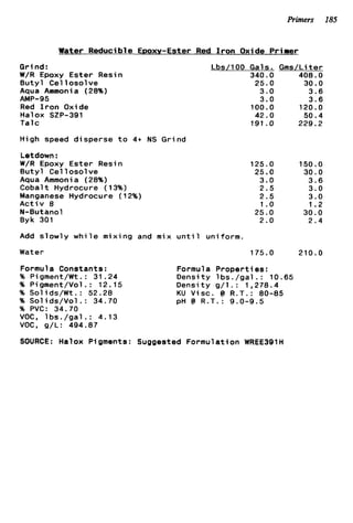 Primers I85
Water Reducible EDoxv-Ester Red I r o n Oxide Primer
Grind:
W/R Epoxy Ester Resin
B u t y l C e l l os01ve
Aqua Ammonia (28%)
Red I r o n Oxide
Halox SZP-391
Talc
AMP-95
Lbs/100 Gals. Gms/Liter
340.0 408.0
25.0 30.0
3.0 3 . 6
3.0 3.6
100.0 120.0
42.0 50.4
791 .O 229.2
High speed d i s p e r s e t o 4+ NS G r i n d
Letdown :
W/R Epoxy Ester Resin
B u t y l Cel l o s o l ve
Aqua Ammonia (28%)
Cobalt Hydrocure (13%)
Manganese Hydrocure (12%)
A c t i v 8
N-Butanol
Byk 301
Add s l o w l y w h i l e mixing and mix u n t i l uniform.
125.0
25.0
3.0
2.5
2.5
1.o
25.0
2.0
150.0
30.0
3 . 6
3.0
3.0
1.2
30.0
2.4
Water 175.0 210.0
Formula Constants:
% P i gment/Wt. : 31 .24
% Pigment/Vol.: 12.15
% Solids/Wt.: 52.28
% S o l i d s / V o l . : 34.70
% PVC: 34.70
VOC, l b s . / g a l . : 4.13
voc, g/L: 494.87
Formula P r o p e r t i e s :
Density l b s . / g a l . : 10.65
Oensity g / l . : 1,278.4
KU Visc. @ R.T.: 80-85
pH @ R.T.: 9.0-9.5
SOURCE: Halox Pigments: Suggested Formulation WREE39lH
 