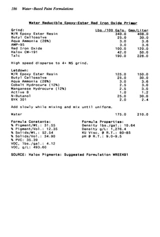 186 Water-Based Paint Formulations
Water Reducible Eooxv-Ester Red I r o n Oxide Primer
Grind:
W/R Epoxy Ester Resin
Butyl Cellosolve
Aqua Ammonia (28%)
Red I r o n Oxide
Halox CW-191
Talc
AMP-95
Lbs./100 Gals. Gms/Liter
340.0 408.0
25.0 30.0
3.0 3.6
3.0 3.6
100.0 120.0
42.0 50.0
190.0 228.0
High speed disperse t o 4+ NS grind.
Letdown :
W/R Epoxy Ester Resin
Butyl Cellosolve
Aqua Ammonia (28%)
Cobalt Hydrocure (12%)
Manganese Hydrocure (12%)
A c t i v e 8
N-Butanol
BYK 301
Add slowly w h i l e mixing and mix u n t i l uniform.
125.0 150.0
25.0 30.0
3.0 3.6
2.5 3.0
2.5 3.0
1.o 1.2
25.0 30.0
2.0 2.4
Water 175.0 210.0
Formula Constants:
% P i gment/Wt .: 31 ,55
% P i gment/Vol .: 12.35
% Sol ids/Wt. : 52.54
% Solids/Vol.: 34.90
% PVC: 35.39
VOC, l b s . / g a l . : 4.12
VOC, g/L: 493.60
Formul a Properti 8s :
Density l b s . / g a l . : 10.64
Density g/L: 1,276.4
KU Visc. @ R.T.: 80-85
pH @ R.T.: 9.0-9.5
SOURCE: Halox Pigments: Suggested Formulation WREE491
 