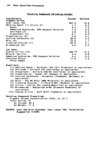 194 Water-Based Paint Formulatiom
Patchina C o l w u n d (Brushina Grader
I n q r e d i e n t s :
Pi gment G r i nd :
Ucar Latex 163
Wetting Agent (1) S l u r r y o f :
Water
Ammonium Hydroxide, 28% Aqueous S o l u t i o n
Antifoam (2)
Dispersant (3)
Preservative ( 4 )
Calcium Carbonate (5)
Mica ( 6 )
Titanium Dioxide ( 7 )
M i 1dewci de (9)
Let Down:
Coarse S i l i c a (10)
Mineral Spi r it s
Ammonium Hydroxide, 28% Aqueous S o l u t i o n
Ethylene Glycol
Suppl ie r s :
*Post Added
Pounds
667.5
1.7
8.3
1 . 5
3.9
3.1
0 . 8
90.0
25.8
65.6
4.5
286.7*
3.4
3.4
17.6
Gallons
75.0
0.2
1.o
0.2
0.5
0.3
0.1
4.0
1.1
2.1
0.3
12.2
0.6
0.5
1.9
Wetting Agent - Surfynol 104 ( A i r Products) o r equivalent.
Antifoam - C o l l o i d 770 ( C o l l o i d s ) o r equivalent.
Dispersant - C o l l o i d 226/35 ( C o l l o i d s ) o r equivalent.
Preservative - Cosan 101 (Cosan) o r equivalent.
Calcium Carbonate - Duramite (Thompson, Weinman) or
equivalent.
Mica - 325 WG Mica (KMG Minerals) o r equivalent.
Titanium Dioxide - Ti-Pure R-901 (DuPont) o r equivalent.
S i l i c a - C e l i t e 281 (Johns-Manville) o r equivalent.
Mildewcide - Nopcocide N-96 (Diamond Shamrock) o r
equivalent.
Coarse S i l i c a - Ruff B u f f (Tammsco) o r equivalent.
Patching Compound P r o p e r t i8s:
Pigment Volume Concentration (PVC) , %: 31 .7
Total Solids, %:
by Volume: 60.4
by Weight: 71.6
SOURCE: Ucar Emulsion Systems: Ucar Latex 163: Formulation
Suggestion V-2084
 