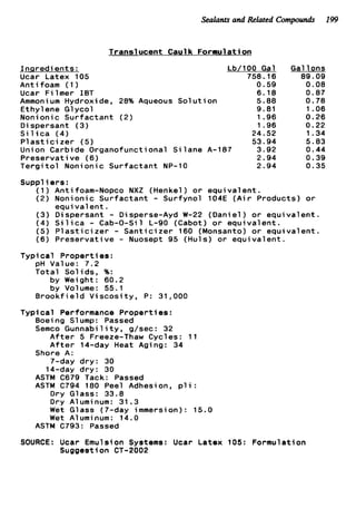 Sealants and Related Compouna!s 199
Translucent Caulk Formulation
Inaredients: Lb/100 Gal Gallons
Ucar Latex 105 758.16 89.09
Antifoam (1) 0.59 0.08
Ucar Filmer IBT 6.18 0.87
Ammonium Hydroxide, 28% Aqueous S o l u t i o n 5.88 0.78
Ethylene Glycol 9.81 1.06
Nonionic Surfactant ( 2 ) 1.96 0.26
Dispersant (3) 1.96 0.22
S i l i c a (4) 24.52 1.34
P l a s t i c i z e r (5) 53.94 5.83
Union Carbide Organofunctional Silane A-187 3.92 0.44
Preservative (6) 2.94 0.39
T e r g i t o l Nonionic Surfactant NP-10 2.94 0.35
Suppl ie r s :
(1) Antifoam-Nopco NXZ (Henkel) o r equivalent.
(2) Nonionic Surfactant - Surfynol 104E ( A i r Products) o r
(3) Dispersant - Disperse-Ayd W-22 (Daniel) o r equivalent.
(4) S i l i c a - Cab-0-Si1 L-90 (Cabot) o r equivalent.
( 5 ) P l a s t i c i z e r - S a n t i c i z e r 160 (Monsanto) o r equivalent.
(6) Preservative - Nuosept 95 (Huls) o r equivalent.
equi Val ent .
Typical P r o p e r t i 8s:
pH Value: 7.2
T o t a l Solids, %:
by Weight: 60.2
by Volume: 55.1
B r o o k f i e l d V i s c o s i t y , P: 31,000
Typical Performance Properties:
Boei ng S1ump: Passed
Semco Gunnability, g/sec: 32
A f t e r 5 Freeze-Thaw Cycles: 11
A f t e r 14-day Heat Aging: 34
7-day d r y : 30
14-day d r y : 30
Shore A:
ASTM C679 Tack: Passed
ASTM C794 180 Peel Adhesion, p l i :
Dry Glass: 33.8
Dry Aluminum: 31.3
Wet Glass (7-day immersion): 15.0
Wet Aluminum: 14.0
ASTM C793: Passed
SOURCE: Ucar Emulsion Systems: Ucar Latex
Suggestion CT-2002
05: Formu a t i o n
 