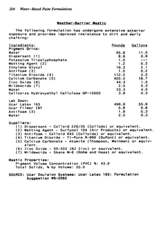 204 Water-Based Paint Formulations
Weather-Barrier Mastic
The f o l l o w i n g formulation has undergone extensive e x t e r i o r
exposure and provides improved resistance t o d i r t and d a r l y
chal k i ng :
Inqredients:
Piament O r ind :
Wa:er
Dispersant ( 1)
Potassi um Tripolyphosphate
Wetting Agent (2)
Ethylene Glycol
Antifoam (3)
Titanium Dioxide (4)
Calcium Carbonate (5)
Zinc Oxide (6)
M i 1dewci de (7)
Water
Cel l o s i ze Hydroxyethyl Cellulose QP-15000
Let Down:
Ucar Latex 163
Ucar Filmer I 8 1
Antifoam (3)
Water
Pounds
95.8
8.9
1.o
1.2
19.3
1.5
112.5
420.3
44.3
2.5
33.3
3.9
496.9
5.8
1.9
2.5
Gal 1ons
11.5
0.9
0.2
2.1
0.2
3.5
18.7
I.o
0.3
4.0
0.3
---
55.8
0 . 8
0.3
0.3
Suppl iers :
(1) Dispersant - C o l l o i d 226/35 (Collods) o r equivalent.
(2) Wetting Agent - Surfynol 104 ( A i r Products) o r equivalent.
(3) Antifoam - C o l l o i d 643 ( C o l l o i d s ) or equivalent.
( 4 ) Titanium Dioxide - Ti-Pure R-960 (DuPont) o r equivalent.
(5) Calcium Carbonate - Atomite (Thompson, Weinman) o r equiv-
(6) Zinc Oxide - XX-503 (NJ Zinc) o r equivalent.
(7) Mildewcide - Skane M-8 (Rohm and Haas) o r equivalent.
a l e n t .
Mastic Properti8s :
Pigment Volume Concentration (PVC) %: 43.0
Total Solids, % by Volume: 55.0
SOURCE: Ucar Emulsion Systems: Ucar Latex 183: Formulation
Suggestion WB-2002
 