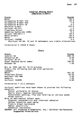 Stains 207
I n t e r i o r Wiping S t a i n
I E n u l s i o n E-2977)
Blend:
Water
Aurasperse W-1021 Y I O
Aurasperse W-3041 R I O
Aurasperse W-7012 LB
Emu1s i on E-2977
Surfynol DF-37*
Propylene Glycol
Ammoni um Hydroxide (28%)
Acrysol ASE-601:1
Water/premi x
Water
Surfynol 104DPM
*Surfynol DF-58, 70 and 75
Formulation E (Rohm & Haas)
Pounds
150.0
22.5
7.6
3.3
372.0
1.3
39.0
6.3
64.0
64.0
133.8
4.4
defoamers are v i a b l e a l t e r n a t i v e s .
S t a i n
81end :
Joncryl 95
Ektasolve DB
Surfynol DF-37
Super Seatone Burnt Umber
Nuosept 95
Mix a t 1000 rpm f o r 10-15 minutes.
Premix t h e f o l l o w i n g and add w i t h a g i t a t i o n :
Letdown :
Water
Propylene Glycol
Natrosol 250 HBR
Ammonia
Surfynol 104DPM
Formulation F (S.C.Johnson)
Pounds
293.19
9.00
1.32
100.00
1.50
441 .32
30.24
3.00
1 .oo
8 . 8 0
Surfynol a d d i t i v e s have been shown t o provide t h e f o l l o w i n g
benef it s :
*Color u n i f o r m i t y o f s t a i n s
*Early s t a i n lapping resistance
*Consistent wetting, f l o w and l e v e l i n g on various woods
*Foam c o n t r o l
*Topcoat r e c o a t a b i l i t y and i n t e r c o a t adhesion
*G1oss r e t e n t i on upon aging
*Tannin bleed resistance
*Water s e n s i t i v i t y
*Chemical resistance
With no detrimantal e f f e c t upon:
SOURCE: A i r Products & Chemicals, I n c . : Surfynol Surfactants:
Suggested Formulations
 