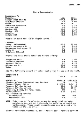 Stains 209
S t a i n Concentrate
Component A:
Materia1 :
Kels o l 3931-WG4-45
2-Butoxy Ethanol
Water
Ammoni um Hydroxide
Patcote 531
Mapico 567
Mapico 1075
Atomi t e
S y l o i d 234
Pebble o r sand m i l l t o 6+ Hegman g r i n d .
Letdown :
Kels o l 3931-WG4-45
Cobalt Hydrocure I 1
Manganese Hydrocure I1
Activ-8
2-Butoxy Ethanol
Premix t h e next t h r e e m a t e r i a l s before adding:
Polyphase AF-1
2-Butoxy Ethanol
Aerosol OT-75
M i cheml ube 511
Water
Lbs.
207.5
7.5
34.7
1.9
1.8
50.0
25.0
50.0
10.0
166.0
1.9
2.1
0.2
3.8
9 . 8
3.8
2.3
32.0
37.5
Gal s.
25.00
1.oo
4.17
0.25
0.25
1.16
0.74
2.22
0.60
20.00
0.25
0.25
0.03
0.50
1.oo
0.50
0.25
4.00
4.50
Add t h e f o l l o w i n g amount o f water j u s t p r i o r t o use and mix w e l l .
Component 0:
Water
Analysis:
Pigment Volume Concentration, Percent
Pigment/Binder R a t i o
Percent Sol ids, Weight
Percent Solids, Volume
V i s c o s i t y @ 25C. #4 Ford, Secs.
Pounds/Gal 1on
VOC (excl udi ng water) :
Grams/Li t e r
Pounds/Gal 1on :
277.6 33.33
Comp. A
18
2.8/1 .O
49.0
39.3
110
9.72
169
1.4
Comp. A+B
18
0.0/1 .O
34.45
26.2
19
9.26
169
1.4
NOTE: T h i s type o f formulation might be b e n e f i c i a l t o p a i n t
manufacturers who s e l l d i r e c t l y t o b u i l d i n g o r p a i n t i n g
c o n t r a c t o r s . These s t a i n concentrates can be mixed w i t h
water a t t h e j o b s i t e .
SOURCE: Reichhold Chemicals, Inc.: Kelsol 3931: Formula 2210-44
 