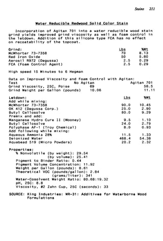 Stains 211
Water Reducible Redwood S o l i d Color S t a i n
I n c o r p o r a t i o n o f Agitan 701 i n t o a water r e d u c i b l e wood s t a i n
g r i n d y i e l d s improved g r i n d v i s c o s i t y as w e l l as foam c o n t r o l i n
t h e letdown. A d d i t i o n o f t h i s s i l i c o n e type FCA has no e f f e c t
on r e c o a t a b i l i t y o f t h e topcoat.
Grind:
McWhorter 73-7358
Red I r o n Oxide
Aerosil R972 (Degussa)
FCA (Foam Control Agent)
& %Wt
70 8.13
50 5.80
2.5 0.29
2.5 0.29
High speed 15 Minutes t o 6 Hegman
Data on Imoroved V i s c o s i t v and Foam Control w i t h Aoitan:
Test No Agitan
Grind V i s c o s i t y , 25C, Poise 69
Grind Weight per Gallon (pounds) 10.06
Letdown :
Add w h i l e mixing:
McWhorter 73-7358
OK 412 (Degussa Corp.)
B u t y l C e l l os01ve
Premix and add:
Manganese Hydro Cure I 1 (Mooney)
Butyl Cellosolve
Polyphase AF-1 (Troy Chemical )
Add f o l l o w i n g w h i l e mixing:
Aqueous Ammonia 28%
Deionized Water
Aquabead 519 (Micro Powders)
Properties:
% N o n v o l a t i l e (by weight): 29.54
(by volume): 25.41
Pigment t o Binder Ratio: 0.44
Pigment Volume Concentration: 11.92
Weight per Gallon (pounds): 8.61
Theoretical VOC (pounds/gallon): 2.84
Water-Cosolvent Weight Ratio: 80.68:19.32
pH, 25C: 8.8
V i s c o s i t y , #2 Zahn Cup, 25C (seconds): 33
( g r a m s / l i t e r ) : 341
-
Agitan 701
58.5
11.11
&
90.0 10.45
25.0 2.90
8 0 . 0 9.29
9.5 1 . l o
24.0 2.79
8 . 0 0.93
11.5 1.33
468.4 54.38
20.2 2.32
SOURCE: King I n d u s t r i e s : WR-31: A d d i t i v e s f o r Waterborne Wood
Formulations
 