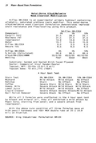 18 Water-Based Paint Formulations
Water-Borne A1 kvd/Mel ami ne
Kood C l e a r c o a t M o d i f i c a t i o n
K-Flex XM-2304 i s an e x p e r i m e n t a l p r i m a r y h y d r o x y l c o n t a i n i n g
a l i p h a t i c , s a t u r a t e d u r e t h a n e r e s i n m o d i f i e r . T h i s water-borne
alkyd/melamine wood c l e a r c o a t f o r m u l a t i o n demonstrates improved
s t a i n r e s i s t a n c e and f l o w / l e v e l i n g u s i n g t h i s p r o d u c t .
%K-Flex XM-2304
Component: 0% 5% 10%
C a r g i l l 7412
Resimene 747
I s o p r o p a n o l
Water
K-Flex XM-2304
Nacure 155
K-F1 ex XM-2304:
% S o l i d s ( C a l c u l a t e d )
W e t t i n g
Alkyd/XM-Z304/HMMM
31 . 5 2 8 . 3 25.1
31 . 5 31.5 31.5
14.8 1 4 . 8 14.8
1 5 . 7 15.6 1 5 . 6
0 . 0 3 . 5 6 . 5
6 . 5 6.5 6 . 5
0% 5% 10%
66.6 6 6 . 5 66.4
5 0 / 0 / 5 0 45/5/50 40/10/50
Poor Good Best
S u b s t r a t e : Sanded and Sealed B i r c h Faced Plywood
S e a l e r : Commerci a1 V i n y l Sander/Sealer
Topcoat, WFT: 20-25u ( 0 . 8 - 1 . 0 m i l )
Topcoat Bake: 10 min./71C (160F)
4 Hour Spot T e s t
S t a i n Test
Mustard
Ketchup
C o f f e e
Homog. M i l k
Lemon J u i c e
L i q u i d C1eaner
N a i l P o l i s h Remover
0% XM-2304
M i l d A t t a c k
S t a i n
Severe S t a i n
Severe A t t a c k
M i l d A t t a c k
Severe A t t a c k
Severe Atack
5% XM-2304 10% XM-2304
M i l d A t t a c k No E f f e c t
No E f f e c t No E f f e c t
M i l d S t a i n M i l d S t a i n
M i l d A t t a c k M i l d A t t a c k
M i l d A t t a c k No E f f e c t
Severe A t t a c k / M i l d A t t a c k
No E f f e c t No E f f e c t
W h i l e a l l 3 f o r m u l a s were u n a f f e c t e d i n t h e 4 hour s p o t t e s t
by b l e a c h and m i n e r a l o i l , t h e y a l l e x h i b i t e d a m i l d a t t a c k by
Peps1 Cola; s t a i n i n g f r o m water; and a severe a t t a c k f r o m
i s o p r o p a n o l .
W i t h t h e above c u r e c o n d i t i o n a l l t h r e e f o r m u l a s gave an
H-2H p e n c i l hardness and 100+ MEK d o u b l e r u b s a t 23 u ( 0 . 9
m i 1) on A1umi num.
SOURCE: K i n g I n d u s t r i e s : F o r m u l a t i o n WR-24
 